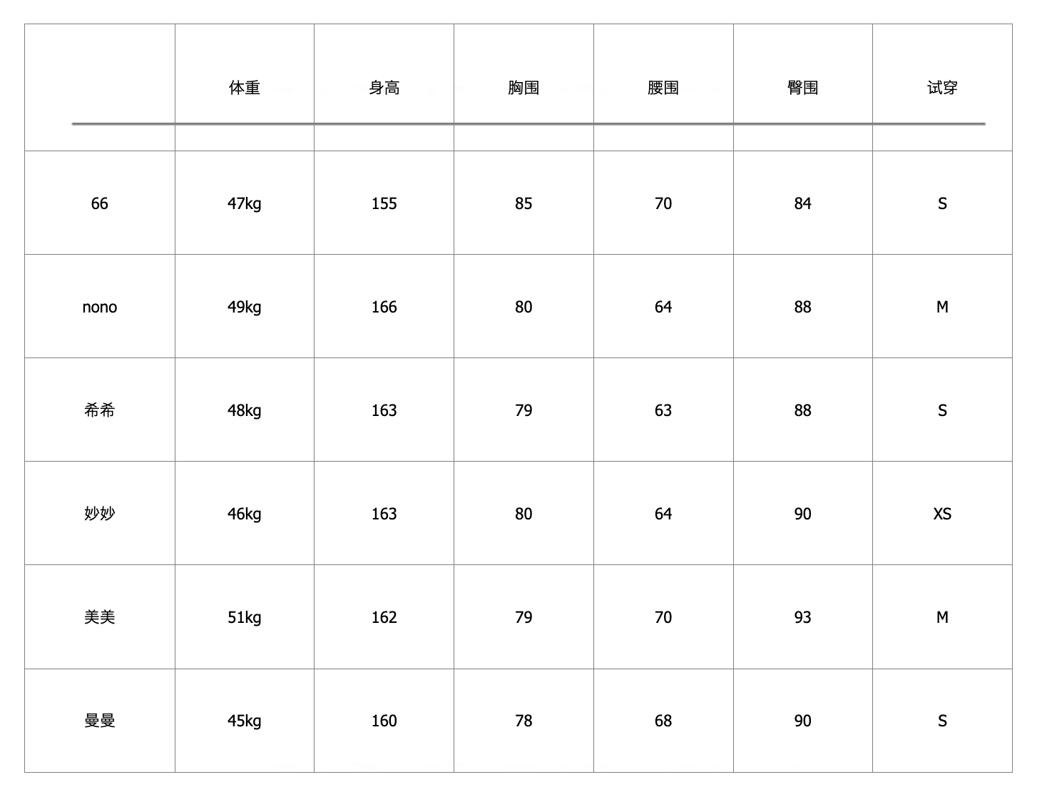 Teddy Fur Jacket Coat テディ ファー ジャケット コート