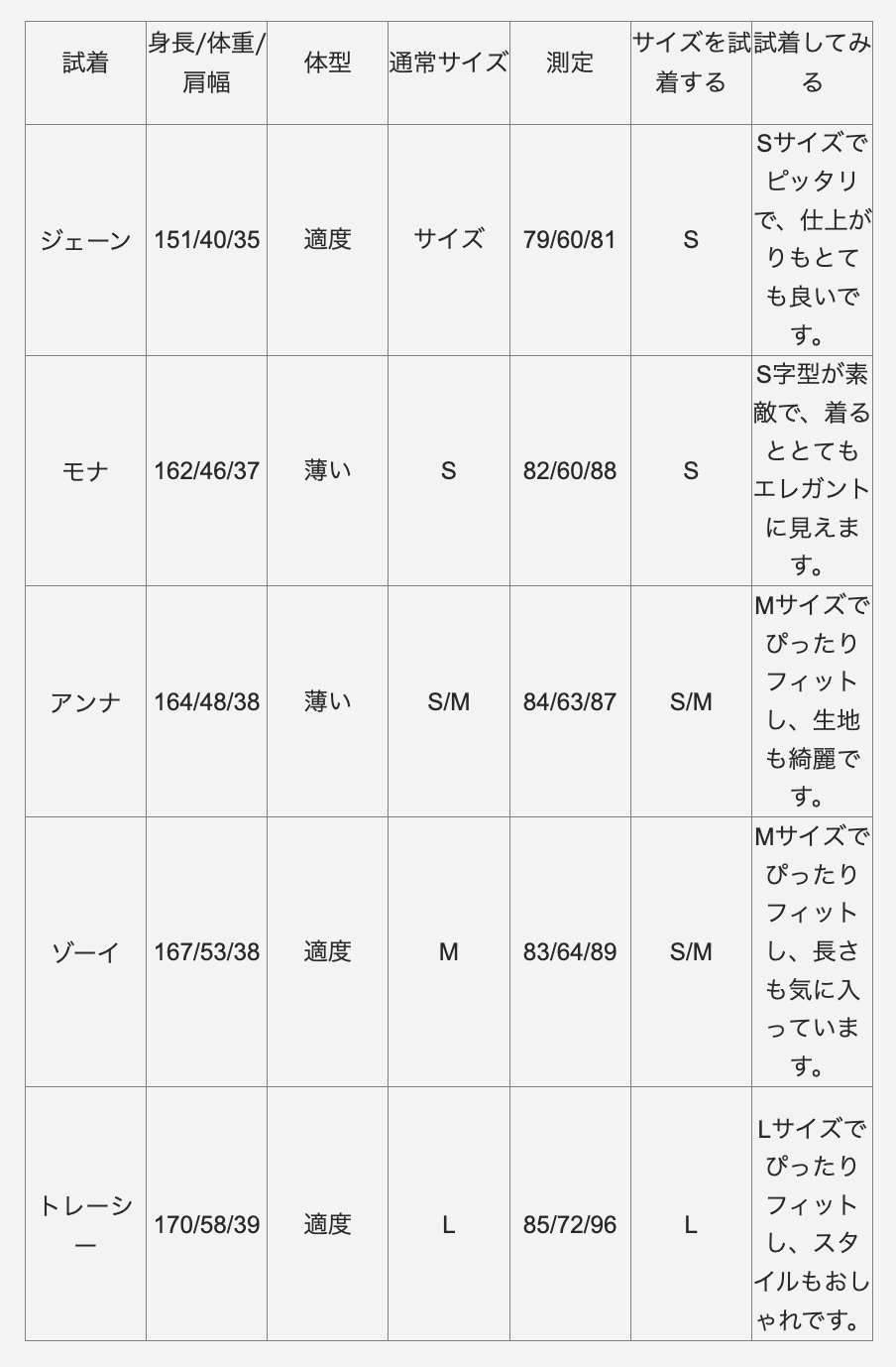 Check Square jacket チェック スクエア ジャケット